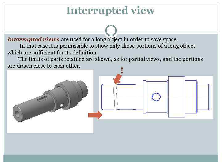 Interrupted views are used for a long object in order to save space. In