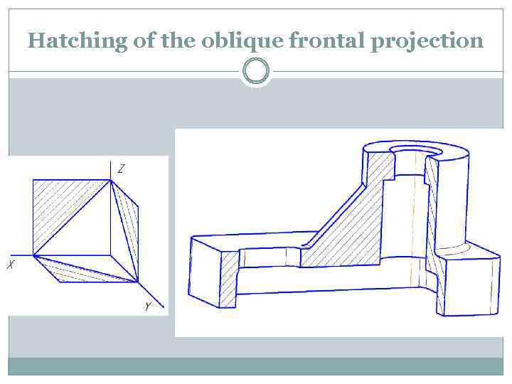 Hatching of the oblique frontal projection 