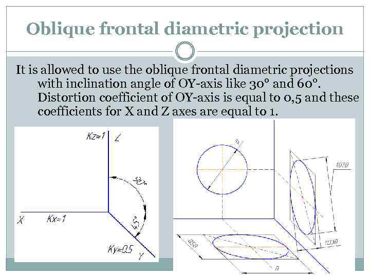 Oblique frontal diametric projection It is allowed to use the oblique frontal diametric projections