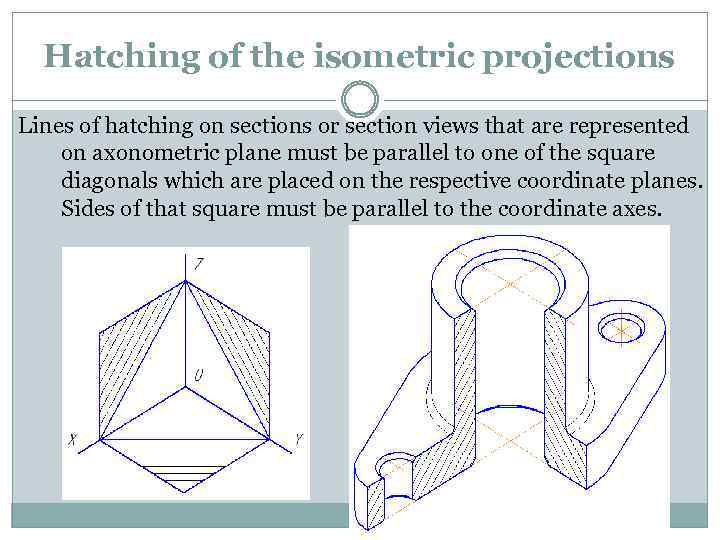 Axonometric projections THEME 9 Introduction Axonometric projecting