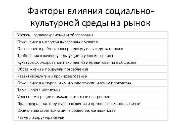 Факторы влияния социальнокультурной среды на рынок Уровень здравоохранения и образования Отношение к импортным товарам