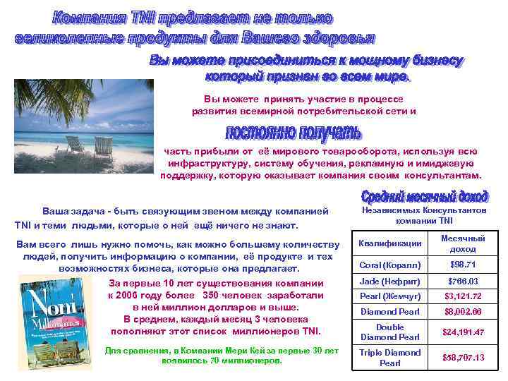 Вы можете принять участие в процессе развития всемирной потребительской сети и часть прибыли от