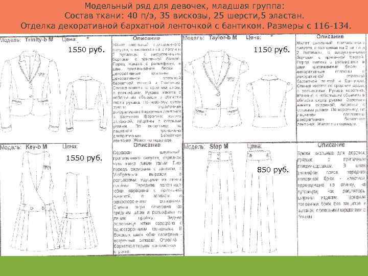 Модельный ряд для девочек, младшая группа: Состав ткани: 40 п/э, 35 вискозы, 25 шерсти,