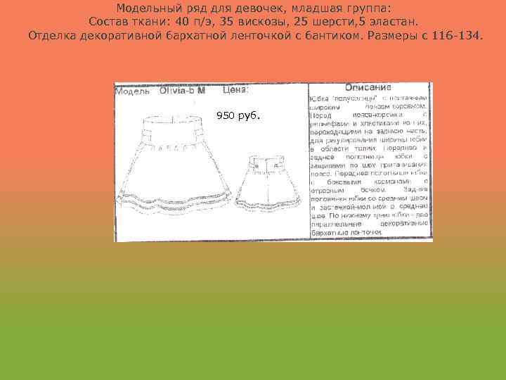 Модельный ряд для девочек, младшая группа: Состав ткани: 40 п/э, 35 вискозы, 25 шерсти,