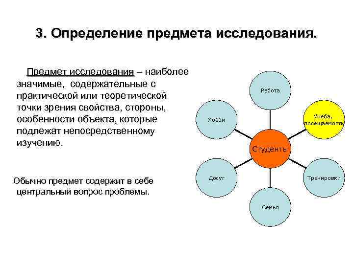 3. Определение предмета исследования. Предмет исследования – наиболее значимые, содержательные с практической или теоретической