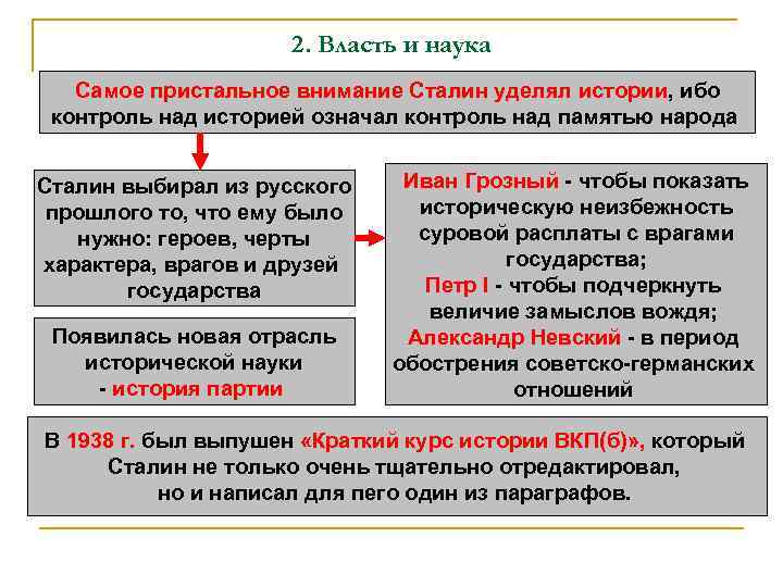 2. Власть и наука Самое пристальное внимание Сталин уделял истории, ибо контроль над историей