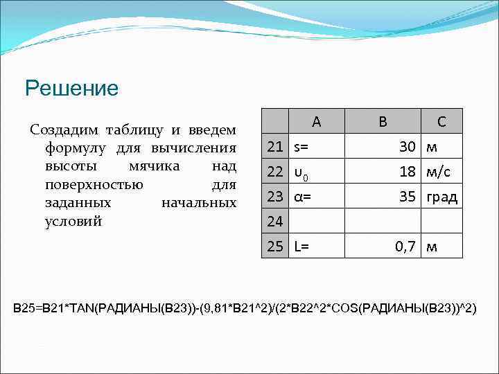 Решение Создадим таблицу и введем формулу для вычисления высоты мячика над поверхностью для заданных