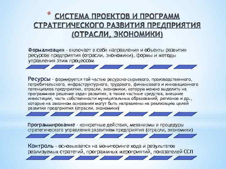 * Формализация – включает в себя направления и объекты развития ресурсов предприятия (отрасли, экономики),