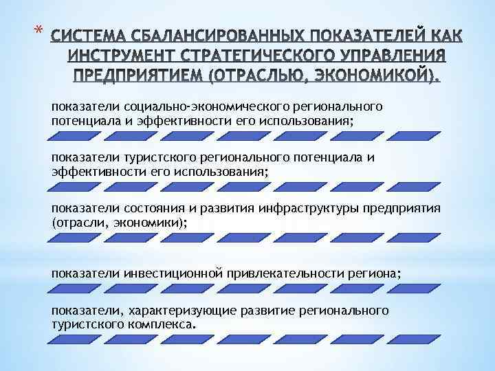 * показатели социально-экономического регионального потенциала и эффективности его использования; показатели туристского регионального потенциала и