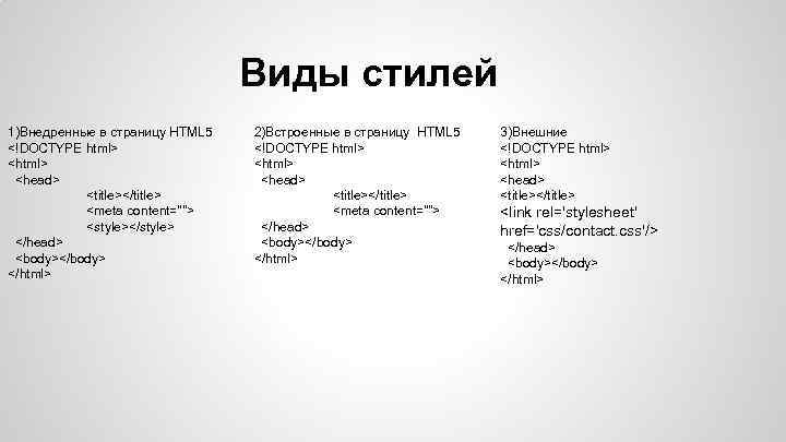 Виды стилей 1)Внедренные в страницу HTML 5 <!DOCTYPE html> <head> <title></title> <meta content=""> <style></style>