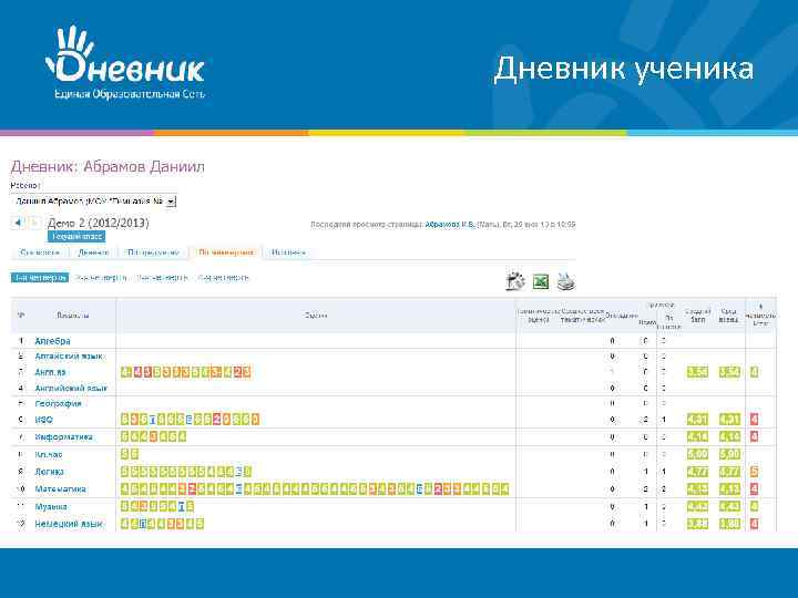 Дневник ученика 