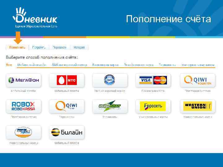 Пополнение счёта 