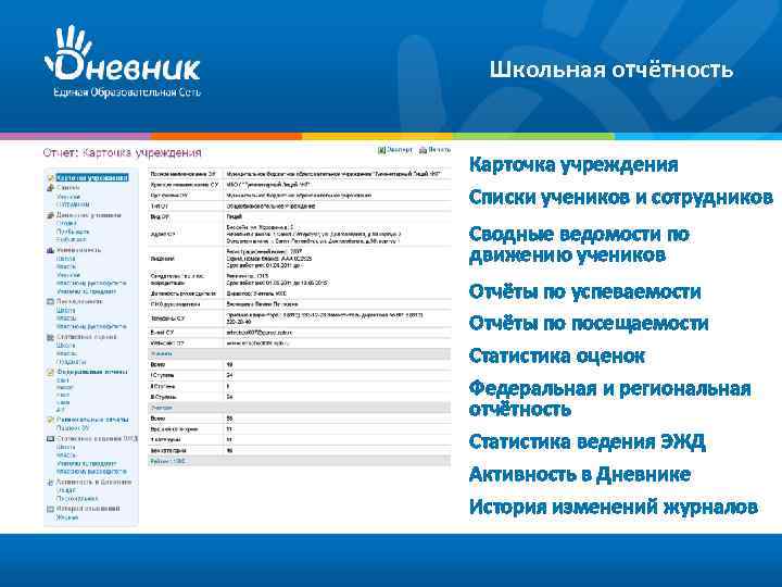 Школьная отчётность Карточка учреждения Списки учеников и сотрудников Сводные ведомости по движению учеников Отчёты