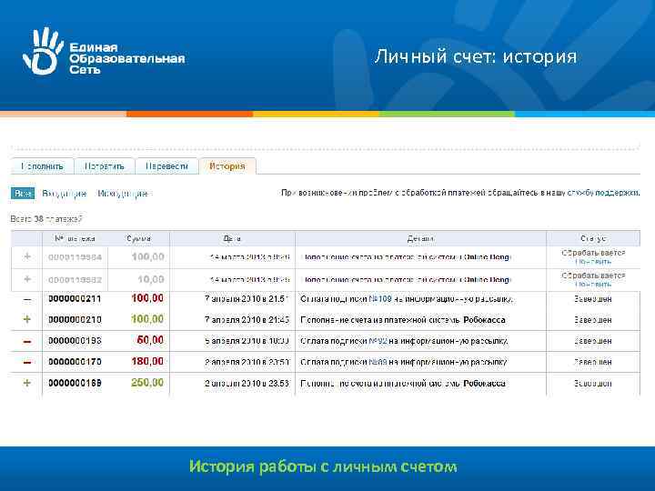 Личный счет: история История работы с личным счетом 