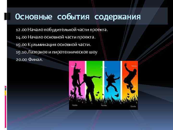 Основные события содержания 12. 00 Начало побудительной части проекта. 14. 00 Начало основной части