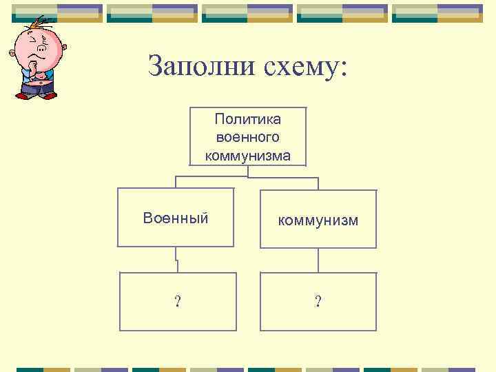 Заполни схему: Политика военного коммунизма Военный коммунизм ? ? 