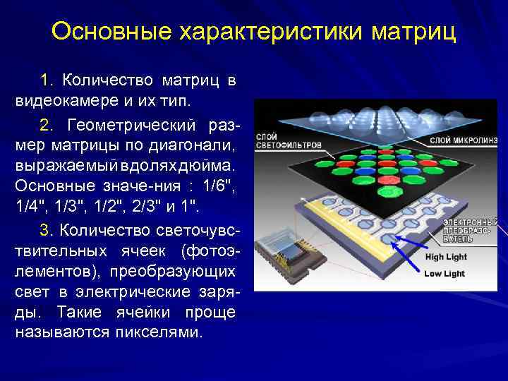 Основные характеристики матриц 1. Количество матриц в видеокамере и их тип. 2. Геометрический размер