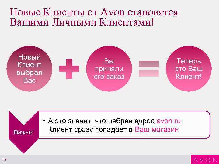 Новые Клиенты от Avon становятся Вашими Личными Клиентами! Новый Клиент выбрал Вас Важно! 43