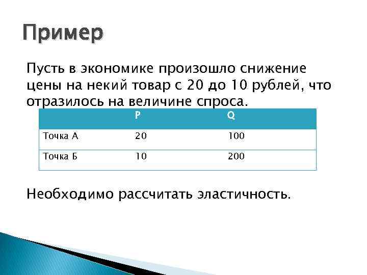 Пример Пусть в экономике произошло снижение цены на некий товар с 20 до 10