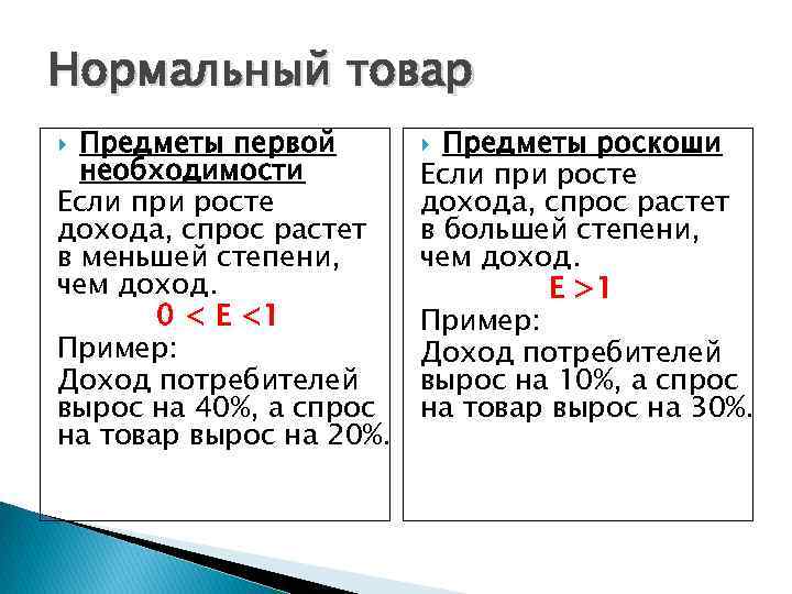 Выберите низшие товары. Нормальные товары примеры. Нормальные товары в экономике примеры. Нормальные товары это в экономике. Нормальные и низшие товары примеры.