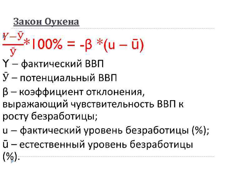 Расчеты законы. Формула Оукена. Коэффициент Оукена. Потенциальный ВВП формула. Формула Оукена ВНП.