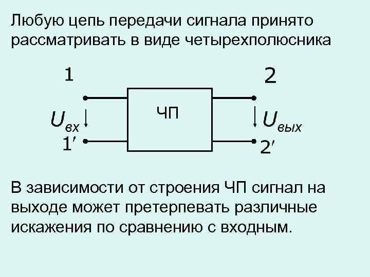 Любая цепь. Цепь передачи сигнала. Структуры четырехполюсников. Нелинейный четырехполюсник. Цепочка передачи радиосигнала.