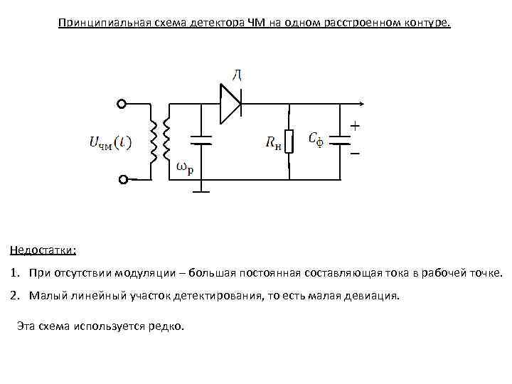 Схема детекторного приемника с описанием