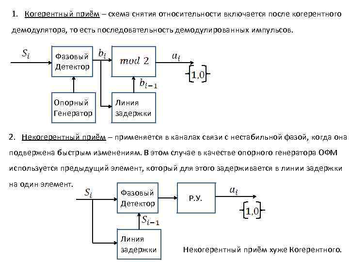 Структурная схема оптимального обнаружителя