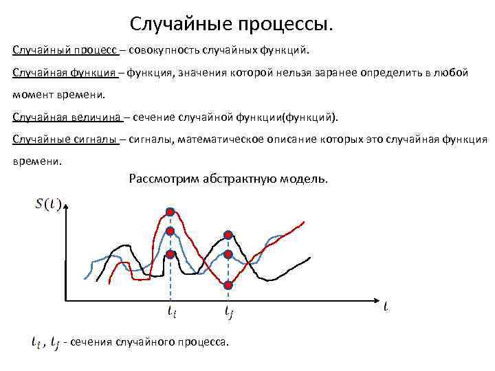 Случайный график функции. Случайный процесс и случайная величина. Характеристики случайных процессов. Случайные процессы и их характеристики. Параметры случайного процесса.