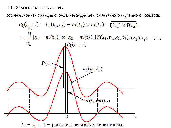 Случайный график функции. Нормированная корреляционная функция равна 1. Корреляционная функция случайной величины. График корреляционной функции стационарного случайного процесса. Корреляционная функция непрерывного процесса.