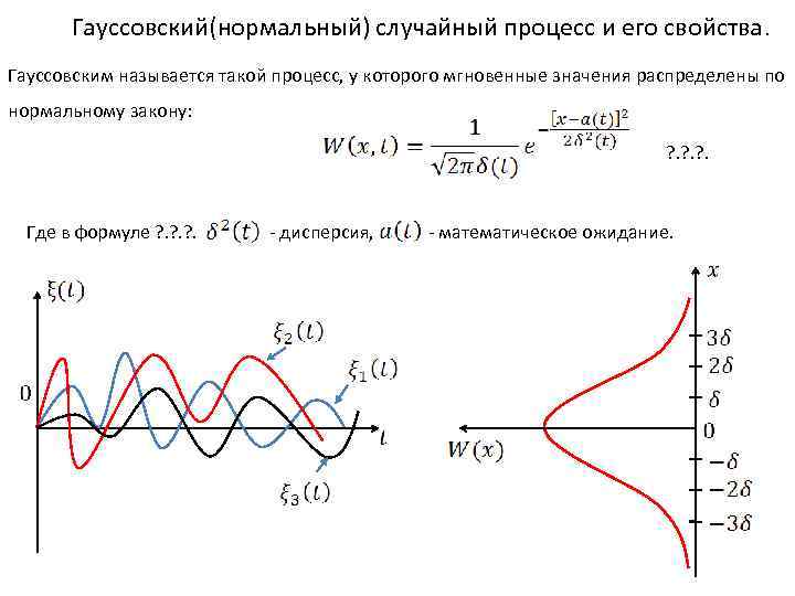 Электрическая связь характеристика