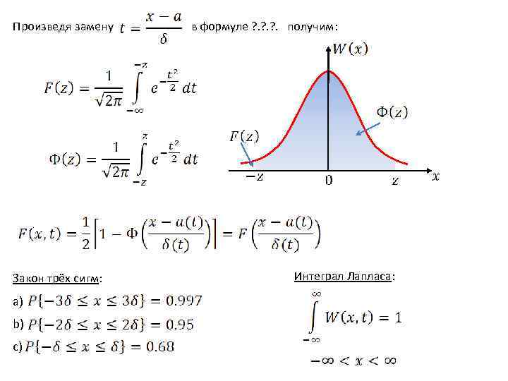 Формула 3 сигм. Интеграл Лапласа. Функция Лапласа для нормального распределения. Закон трех сигм. Решение сигмы