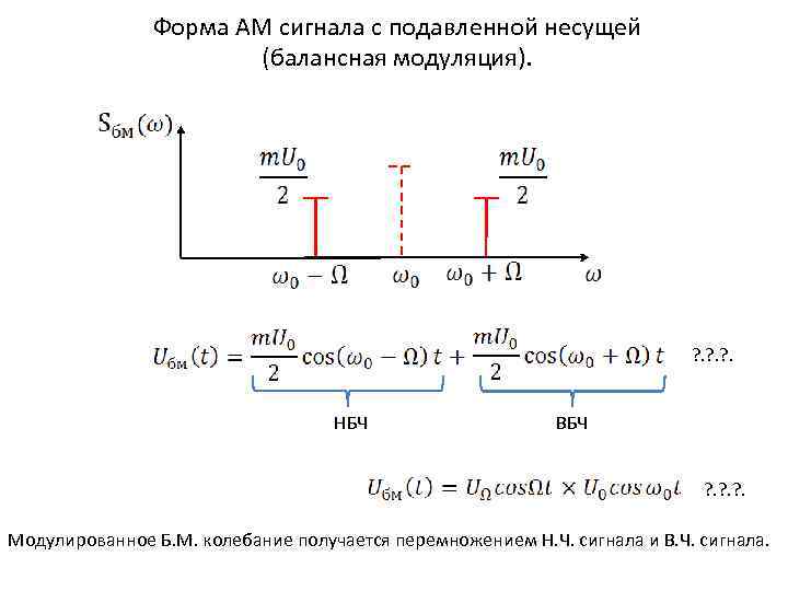 Am signal. Ам сигнал формула. Формула несущего сигнала. Спектр ам сигнала с подавленной несущей. Сигнал балансной модуляции.