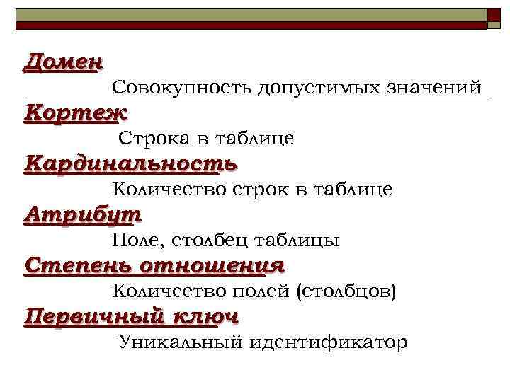 Домен Совокупность допустимых значений Кортеж Cтрока в таблице Кардинальность Количество строк в таблице Атрибут