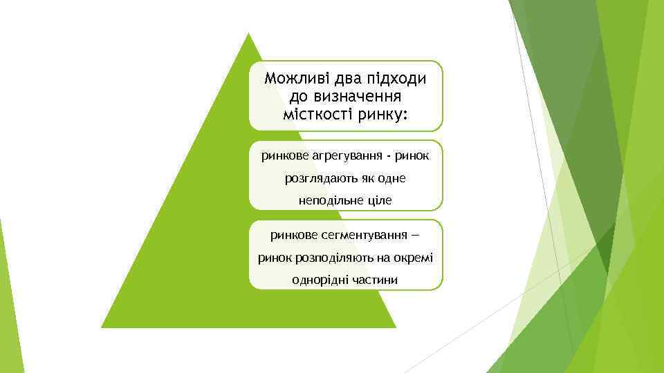 Можливі два підходи до визначення місткості ринку: ринкове агрегування - ринок розглядають як одне