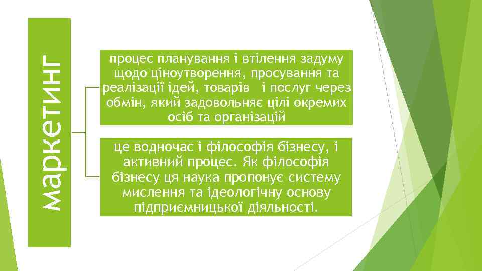 маркетинг процес планування і втілення задуму щодо ціноутворення, просування та реалізації ідей, товарів і