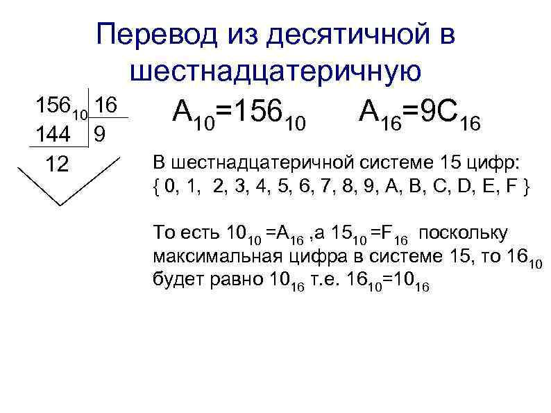 1110110 в десятичную