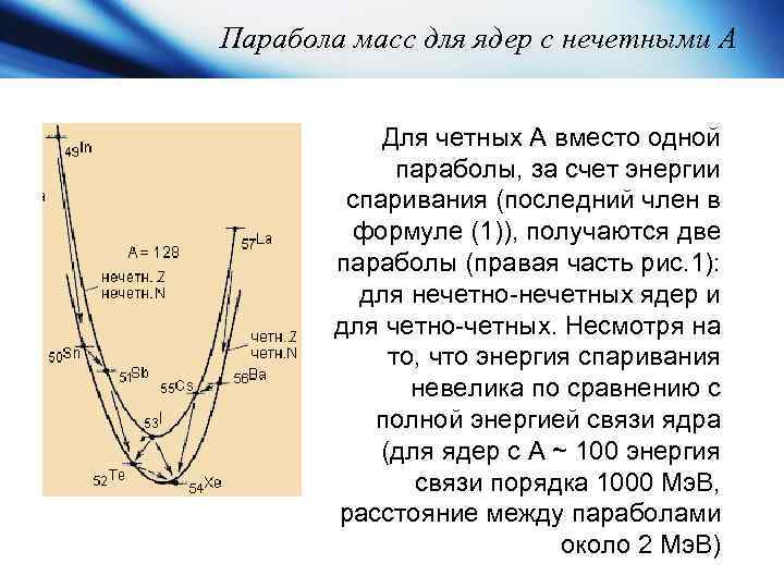 Парабола масс для ядер c нечетными А Для четных A вместо одной параболы, за