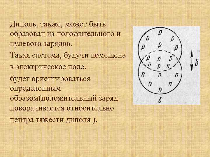 Диполь, также, может быть образован из положительного и нулевого зарядов. Такая система, будучи помещена