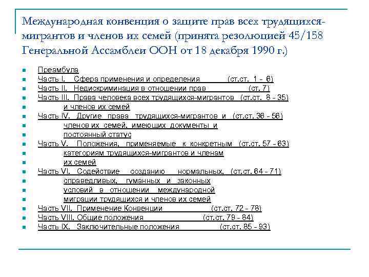 Международная конвенция о защите прав всех трудящихсямигрантов и членов их семей (принята резолюцией 45/158