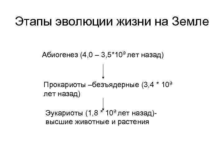 Этапы эволюции жизни на Земле Абиогенез (4, 0 – 3, 5*109 лет назад) Прокариоты