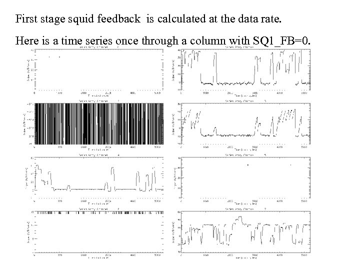 First stage squid feedback is calculated at the data rate. Here is a time