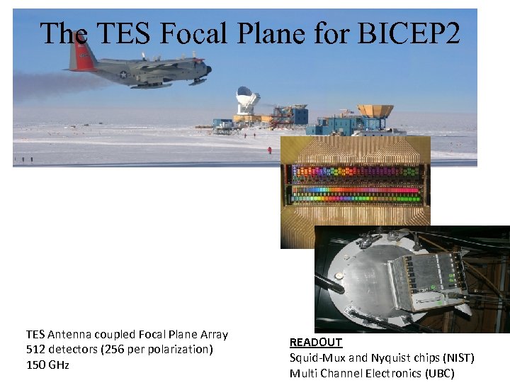 The TES Focal Plane for BICEP 2 TES Antenna coupled Focal Plane Array 512