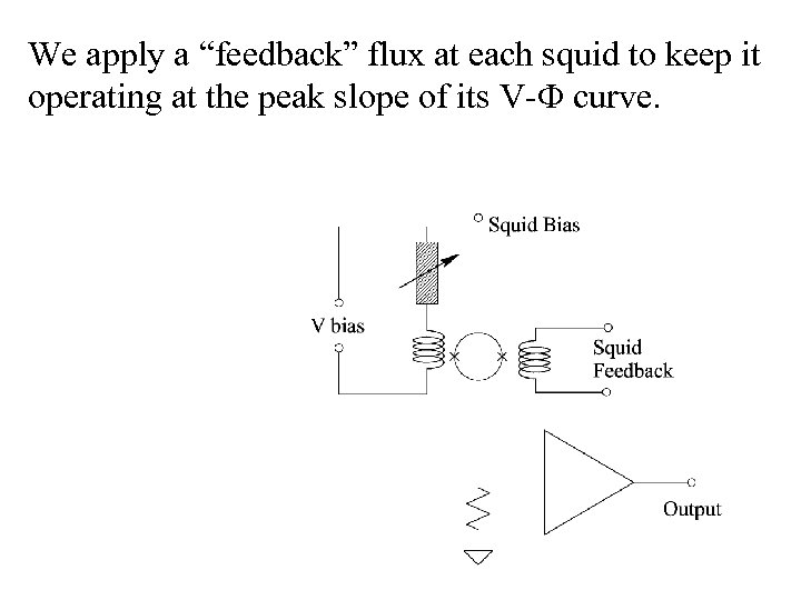 We apply a “feedback” flux at each squid to keep it operating at the