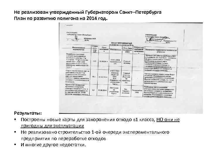 Не реализован утвержденный Губернатором Санкт--Петербурга План по развитию полигона на 2014 год. Результаты: •