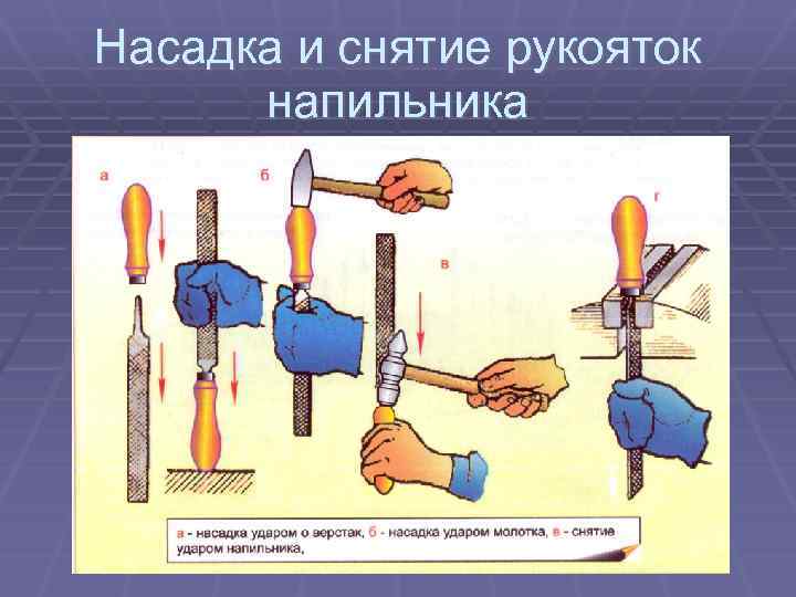 Насадка и снятие рукояток напильника 