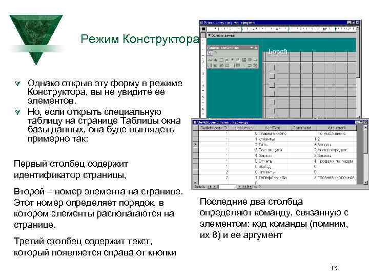 Режим Конструктора Ú Однако открыв эту форму в режиме Конструктора, вы не увидите ее