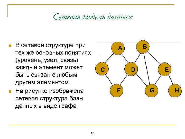 Сетевая модель данных n n В сетевой структуре при тех же основных понятиях (уровень,