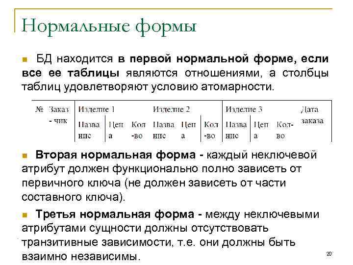 Первые вторые третьи отношения