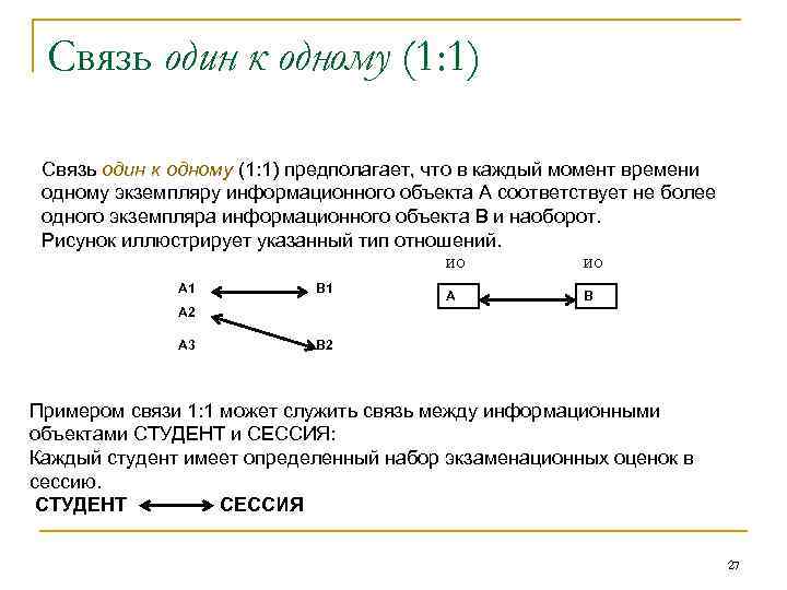 Связь один к одному (1: 1) предполагает, что в каждый момент времени одному экземпляру